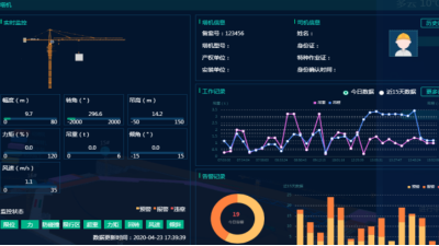 金年会科技