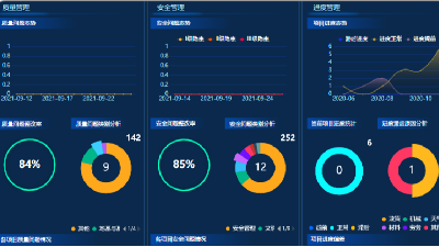 金年会科技