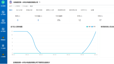 金年会科技