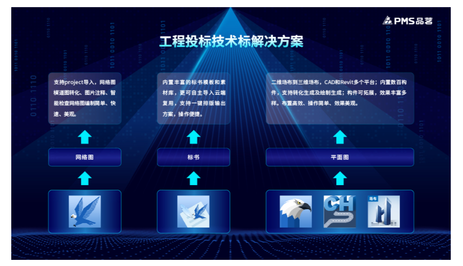 金年会科技