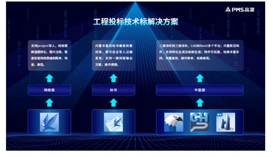 金年会科技