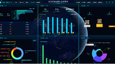 金年会科技