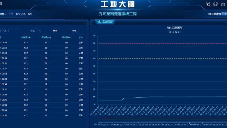 金年会科技