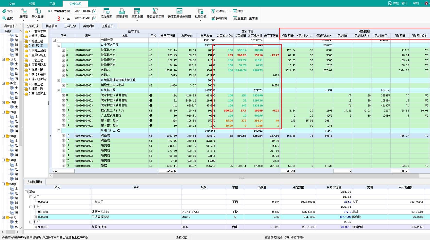 金年会科技