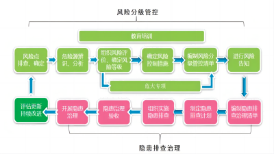 金年会科技