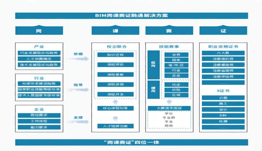 金年会科技