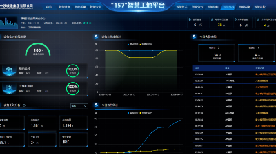 金年会科技