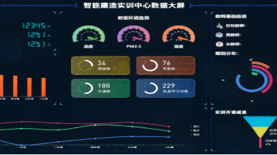 金年会科技