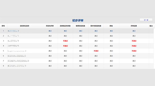 金年会科技